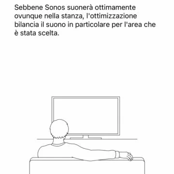 Recensione Soundbar Sonos Ray, parte dalla TV e porta musica in tutta la casa