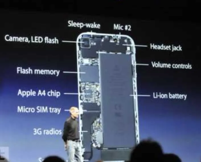 Dove si trovano i microfoni sui vari modelli di iPhone?