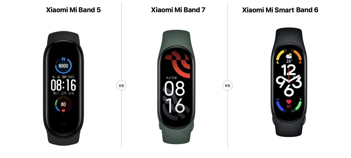 Xiaomi Mi Band 7 contro Mi Band 6 e 5, quale scegliere Xiaomi Mi Band 7 contro Mi Band 6 e 5, quale scegliere