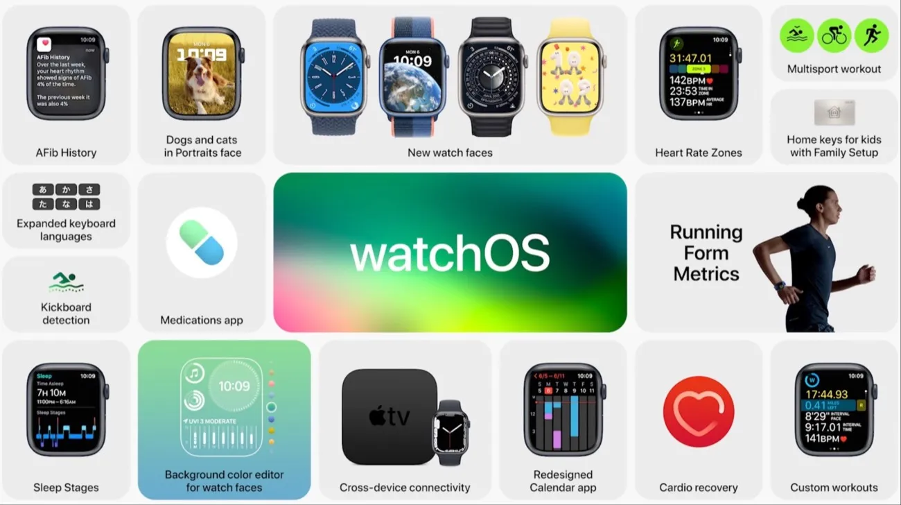 Con watchOS 9 allenamenti al top e calendario lunare al polso