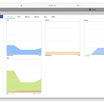 Asustor 6704T Lockerstor 4 Gen2, per chi cerca prestazioni con un occhio al budget