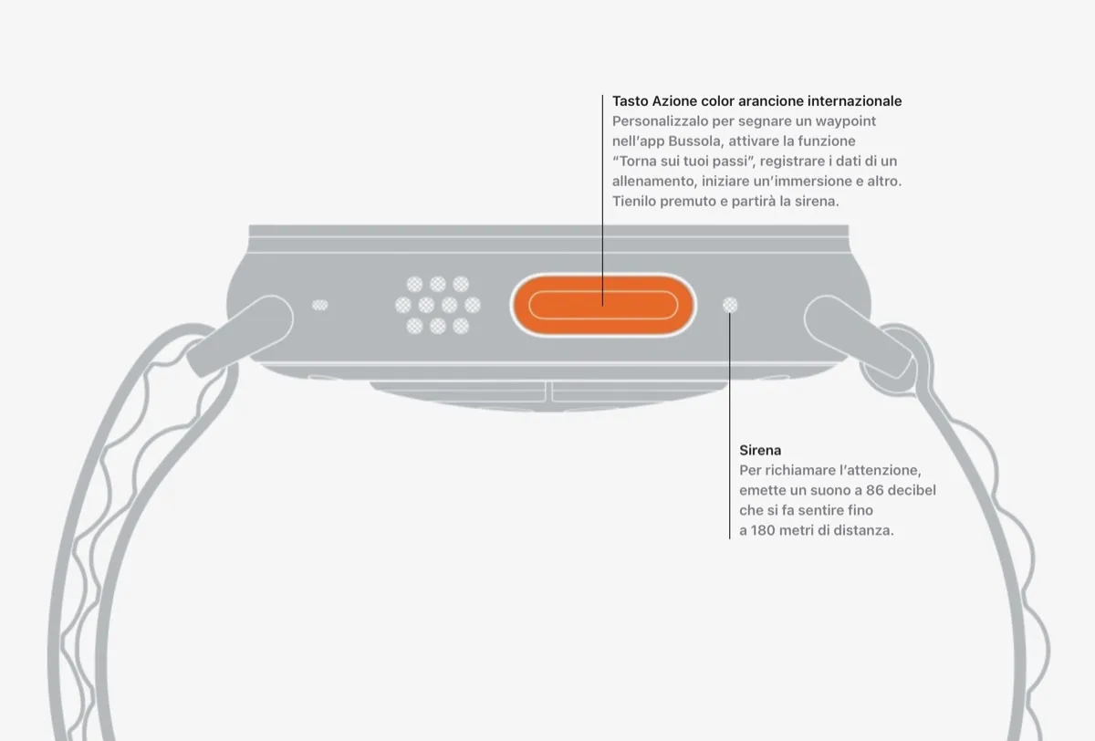 Apple Watch Ultra, tutte le funzioni del tasto Azione Apple Watch Ultra, tutte le funzioni del tasto Azione