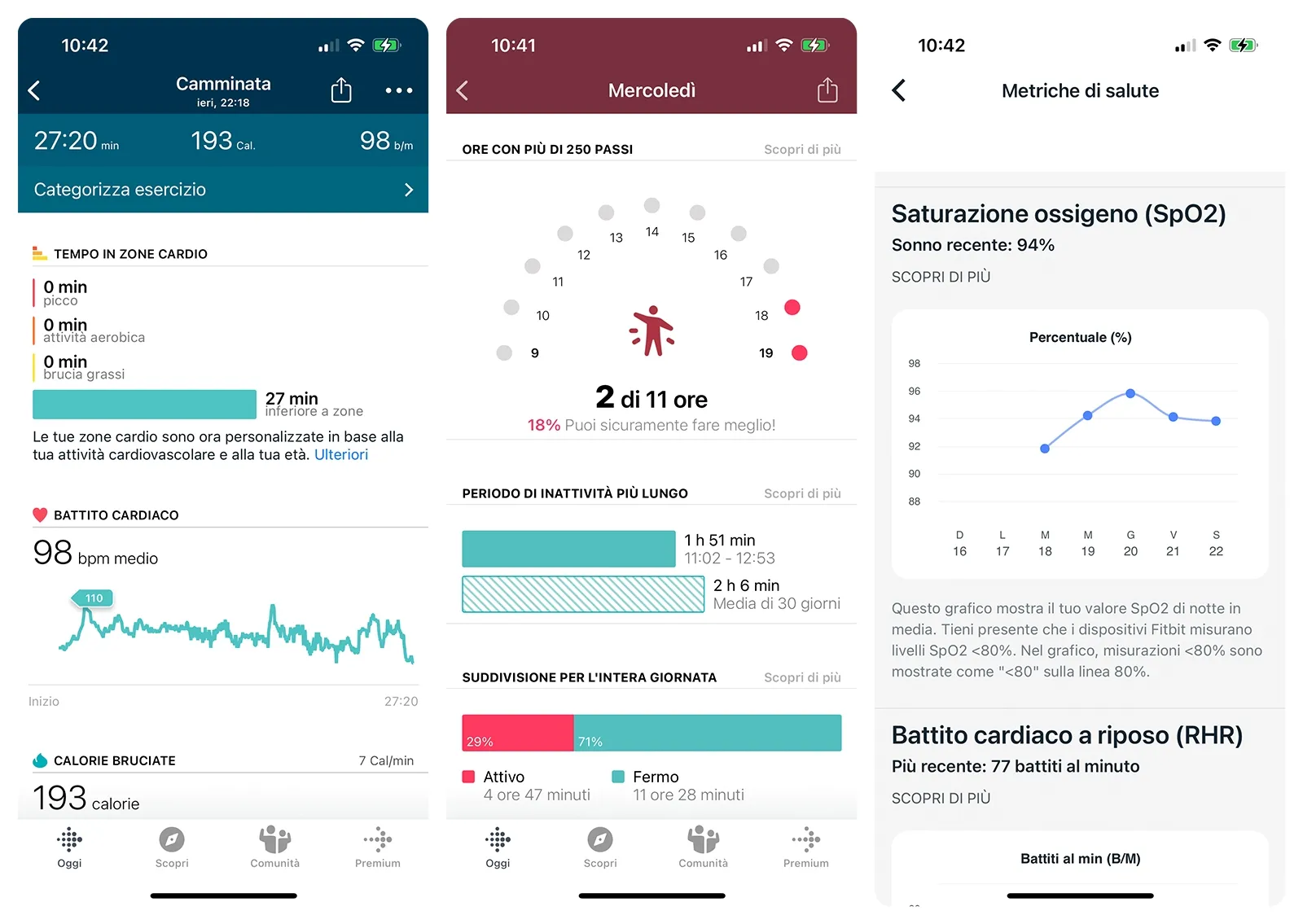 Recensione Fitbit Sense 2, lo smartwatch di Fitbit evolve, ma solo in parte Recensione Fitbit Sense 2, lo smartwatch di Fitbit evolve, ma solo in parte