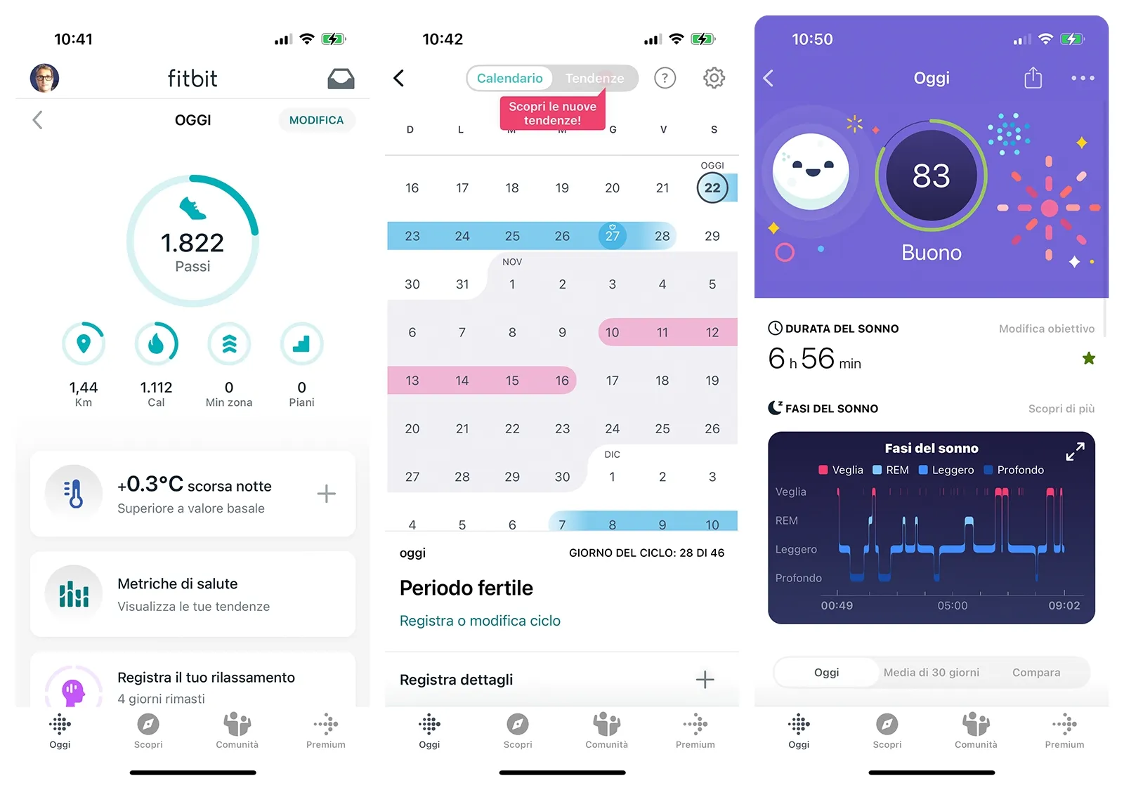 Recensione Fitbit Sense 2, lo smartwatch di Fitbit evolve, ma solo in parte Recensione Fitbit Sense 2, lo smartwatch di Fitbit evolve, ma solo in parte