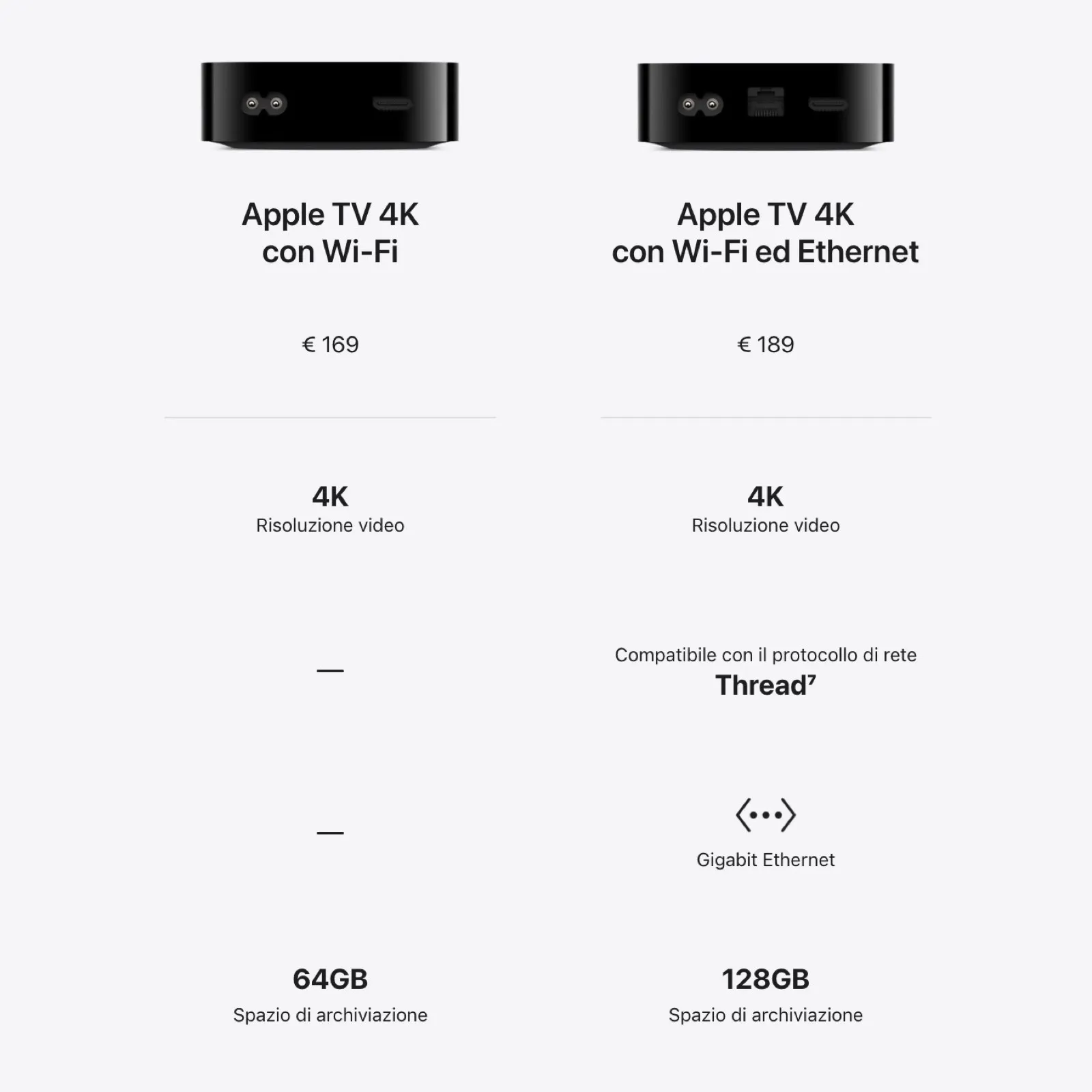 Apple TV 4K 2022, per la casa smart serve il modello top