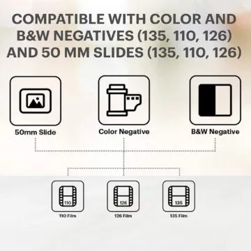 KODAK Slide N SCAN recupera le foto dai negativi