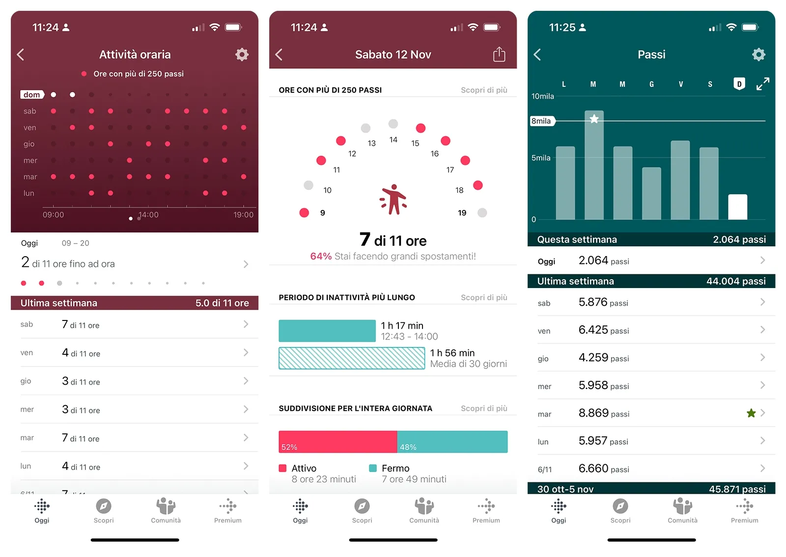Recensione Fitbit Inspire 3, bracciale smart semplice, accessibile ma per utenti comunque esigenti Recensione Fitbit Inspire 3, bracciale smart semplice, accessibile ma per utenti comunque esigenti