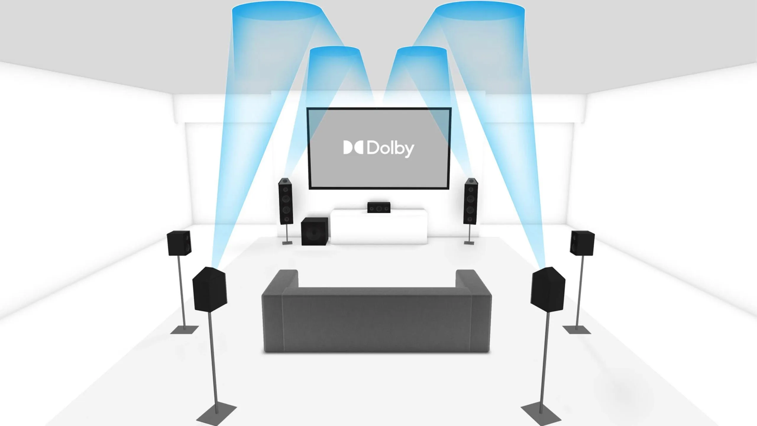 Un impressionante sistema Dolby Atmos fai da te per Mac Un impressionante sistema Dolby Atmos fai da te per Mac
