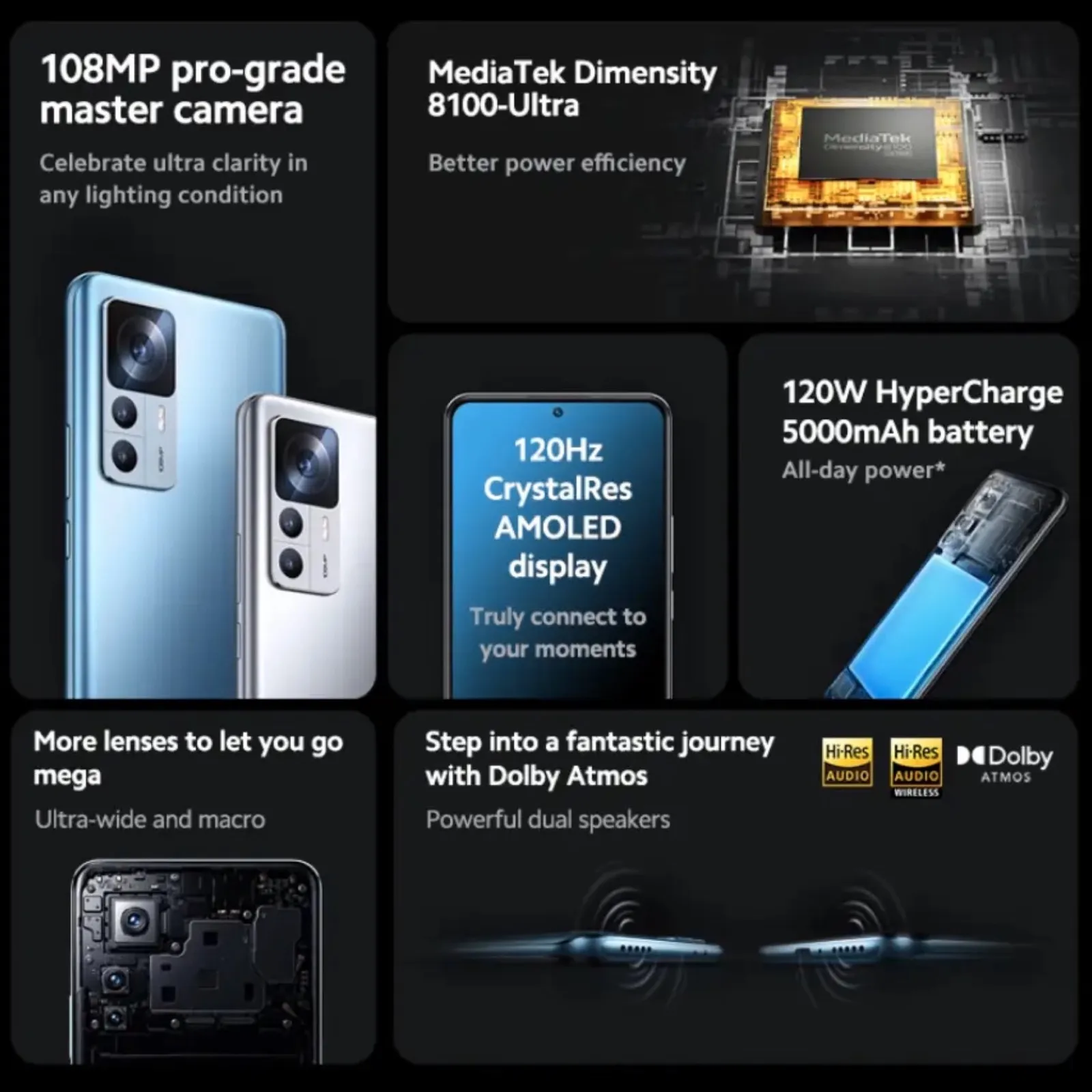 Xiaomi 12T e 12T Pro sono in offerta con un codice