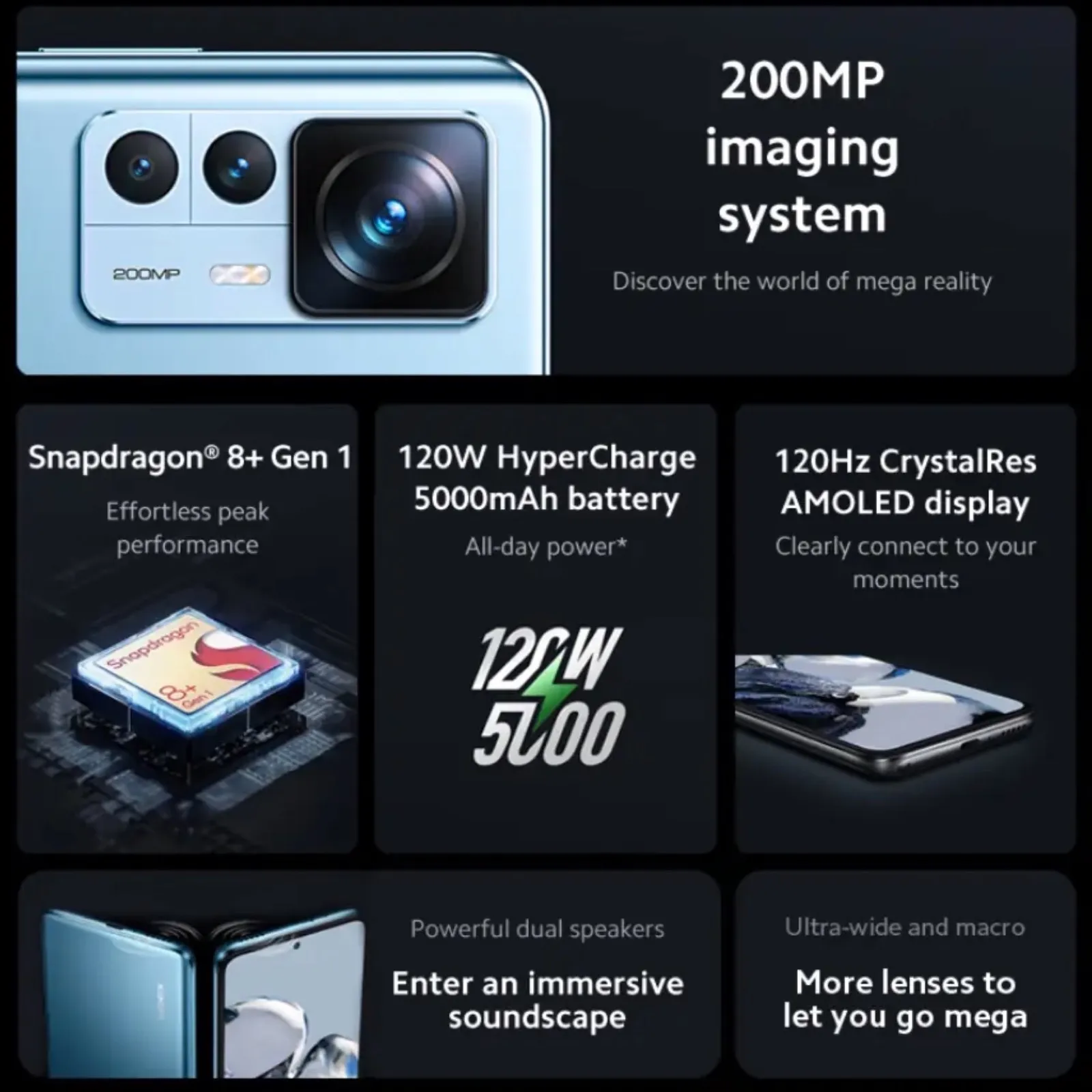 Xiaomi 12T e 12T Pro sono in offerta con un codice