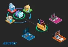 NAS Asustor e Adobe Creative Cloud, la coppia perfetta per lavorare NAS Asustor e Adobe Creative Cloud, coppia perfetta per chi crea contenuti