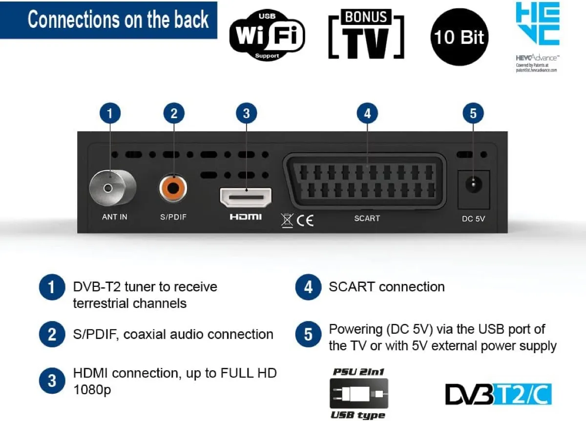 EDISION PICCO T265 Pro, il digitale terrestre pronto allo switch off EDISION PICCO T265 Pro, il digitale terrestre pronto allo switch off
