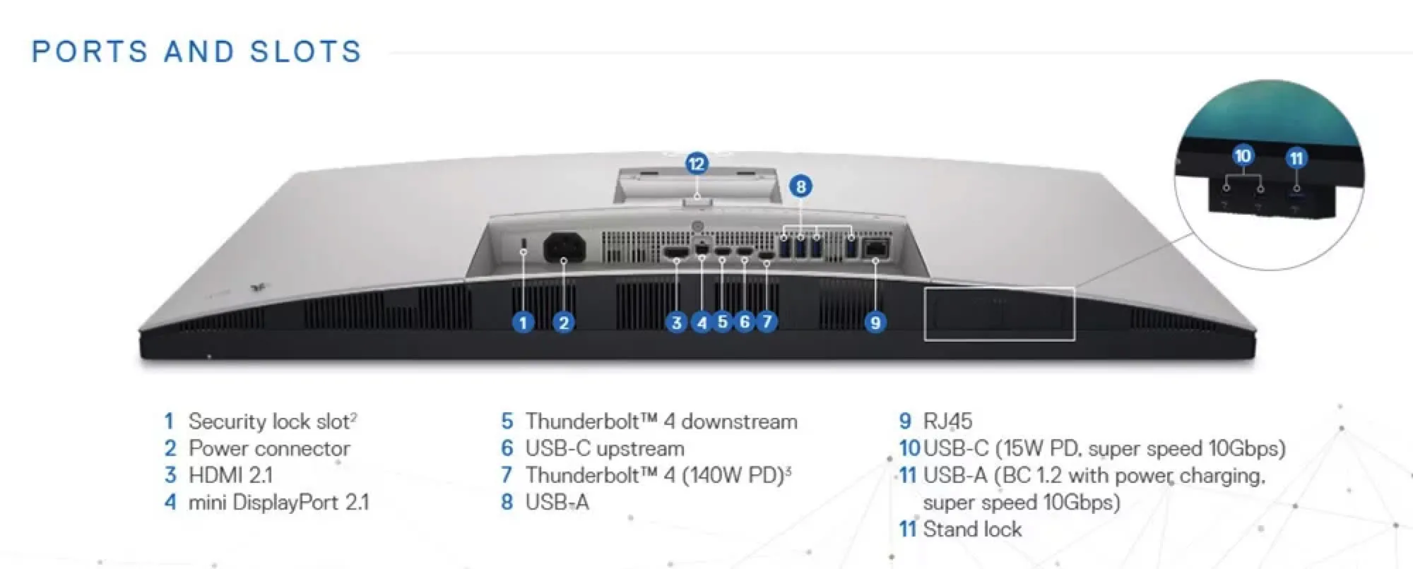 Dell UltraSharp U3224KB è un nuovo monitor 32″ 6K
