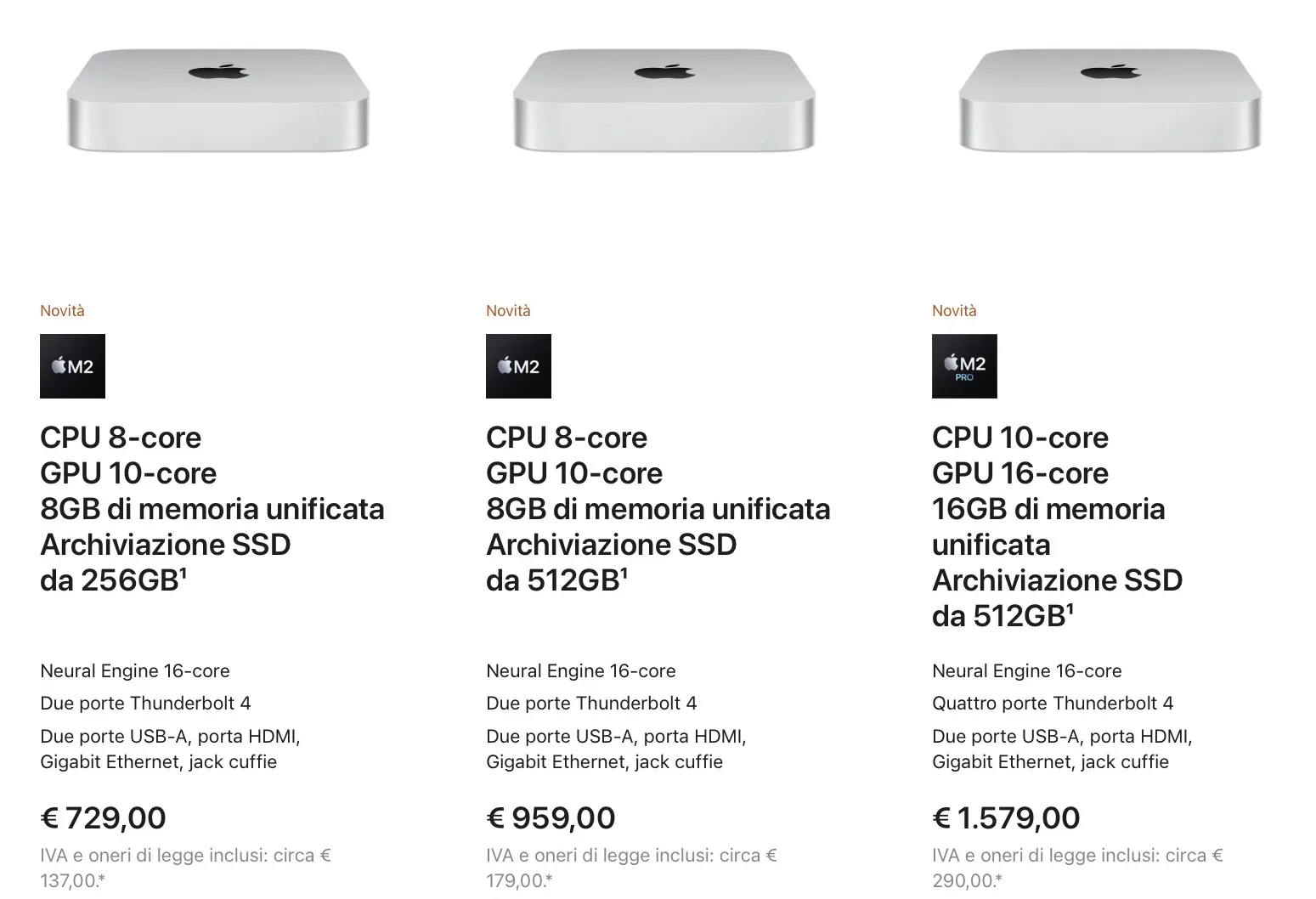 Mac Mini con M2 Pro, il Mac Studio sottile Mac Mini con M2 Pro, il Mac Studio sottile