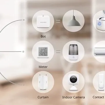 SwitchBot Hub Mini trasforma iPhone in un telecomando per gli elettrodomestici
