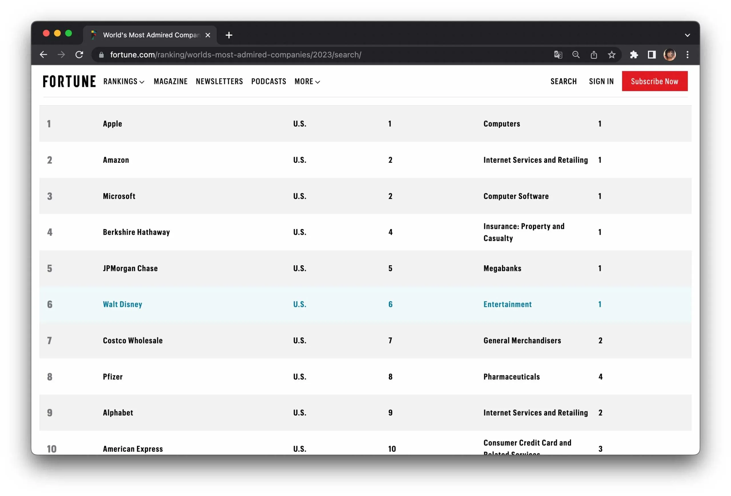 Apple per il 16esimo anno al vertice delle aziende più “ammirate” del mondo Apple per il 16esimo anno al vertice delle aziende più “ammirate” del mondo