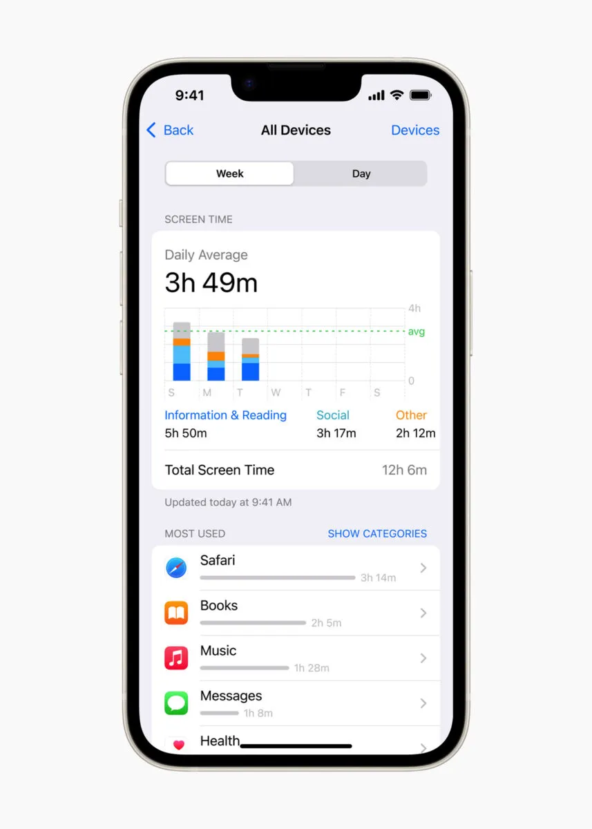 Apple spiega la sicurezza per bimbi nel Safer Internet Day Apple spiega la sicurezza per bimbi nel Safer Internet Day