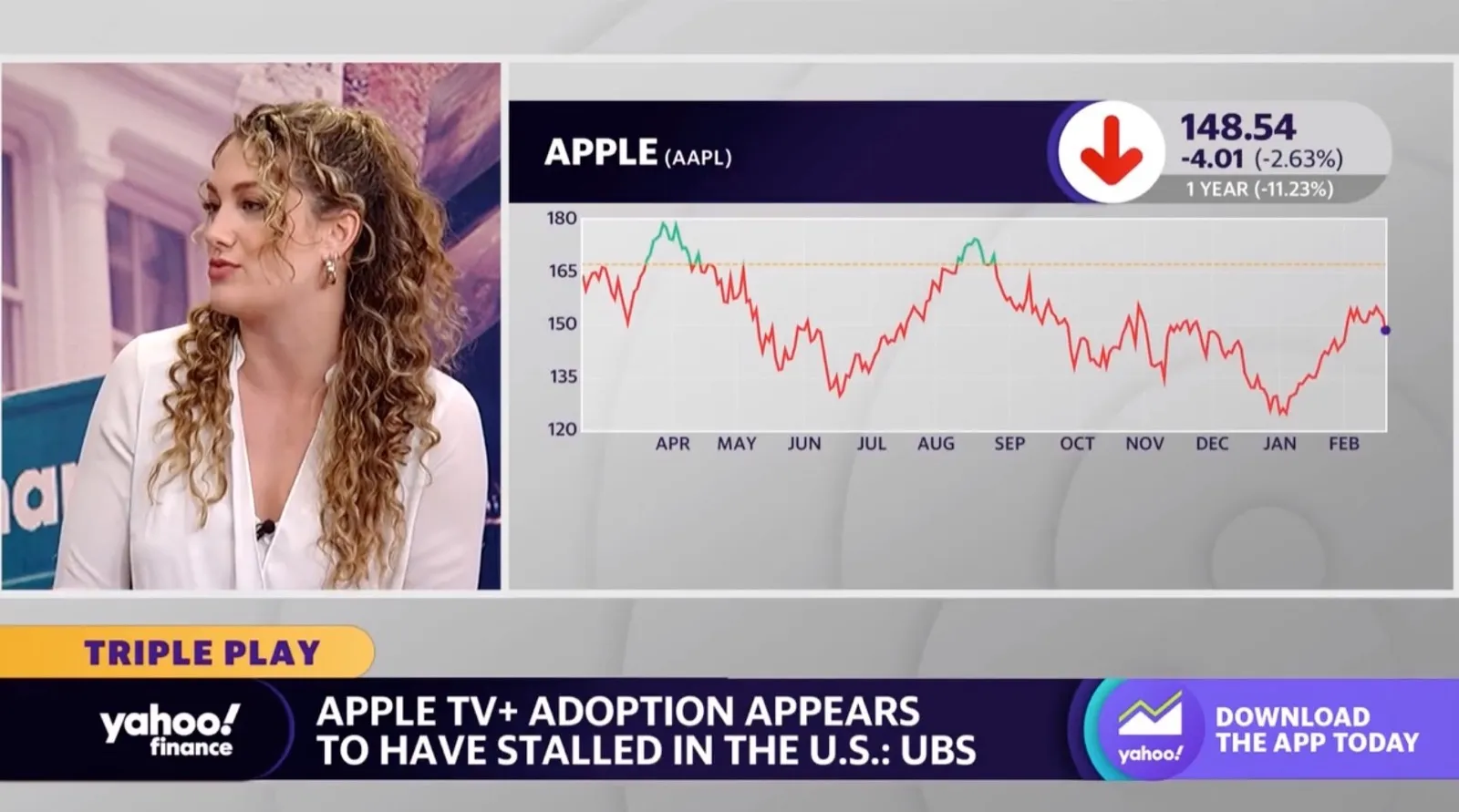 Il battito di Apple TV plus è piatto, ma non è morta Il battito di Apple TV plus è piatto, ma non è morta