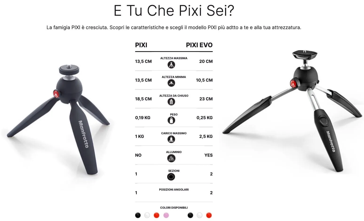 Manfrotto Pixi Evo, treppiede da tavolo con gambe estensibili