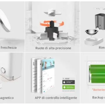 PETKIT Freshelement, il distributore di crocchette per cani e gatti