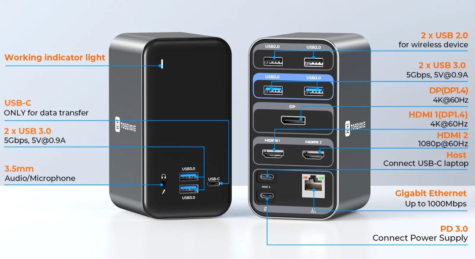 La docking station definitiva è quella di Tobenone La docking station definitiva è quella di Tobenone