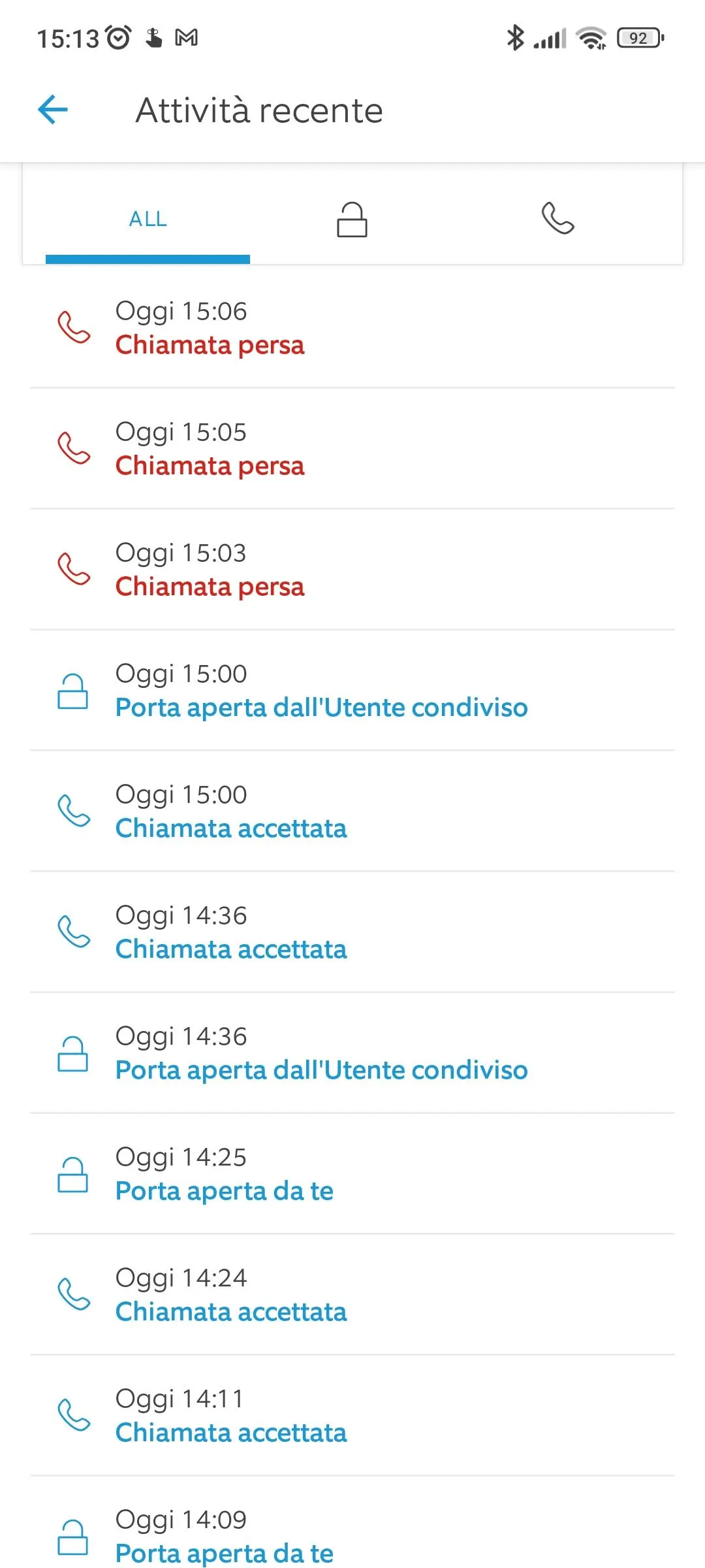 Recensione Ring Intercom, il vostro citofono non è mai stato così smart