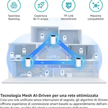 TP- Link Deco XE75 spinge al massimo Wi-Fi 6E