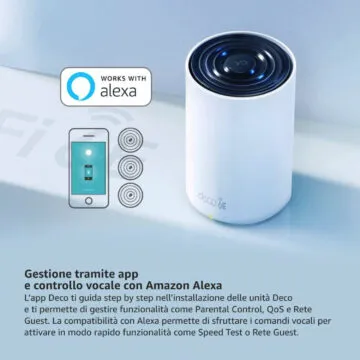 TP- Link Deco XE75 spinge al massimo Wi-Fi 6E