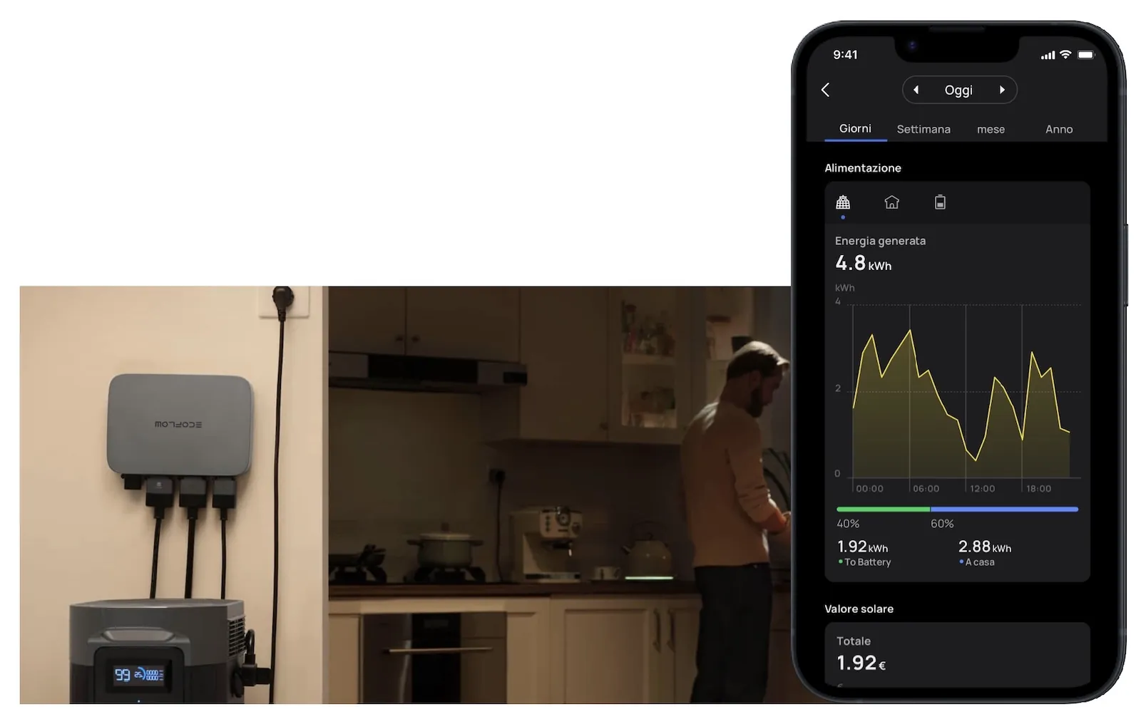 Ecoflow lancia il suo fotovoltaico smart da balcone con Ecoflow PowerStream il 31 Maggio