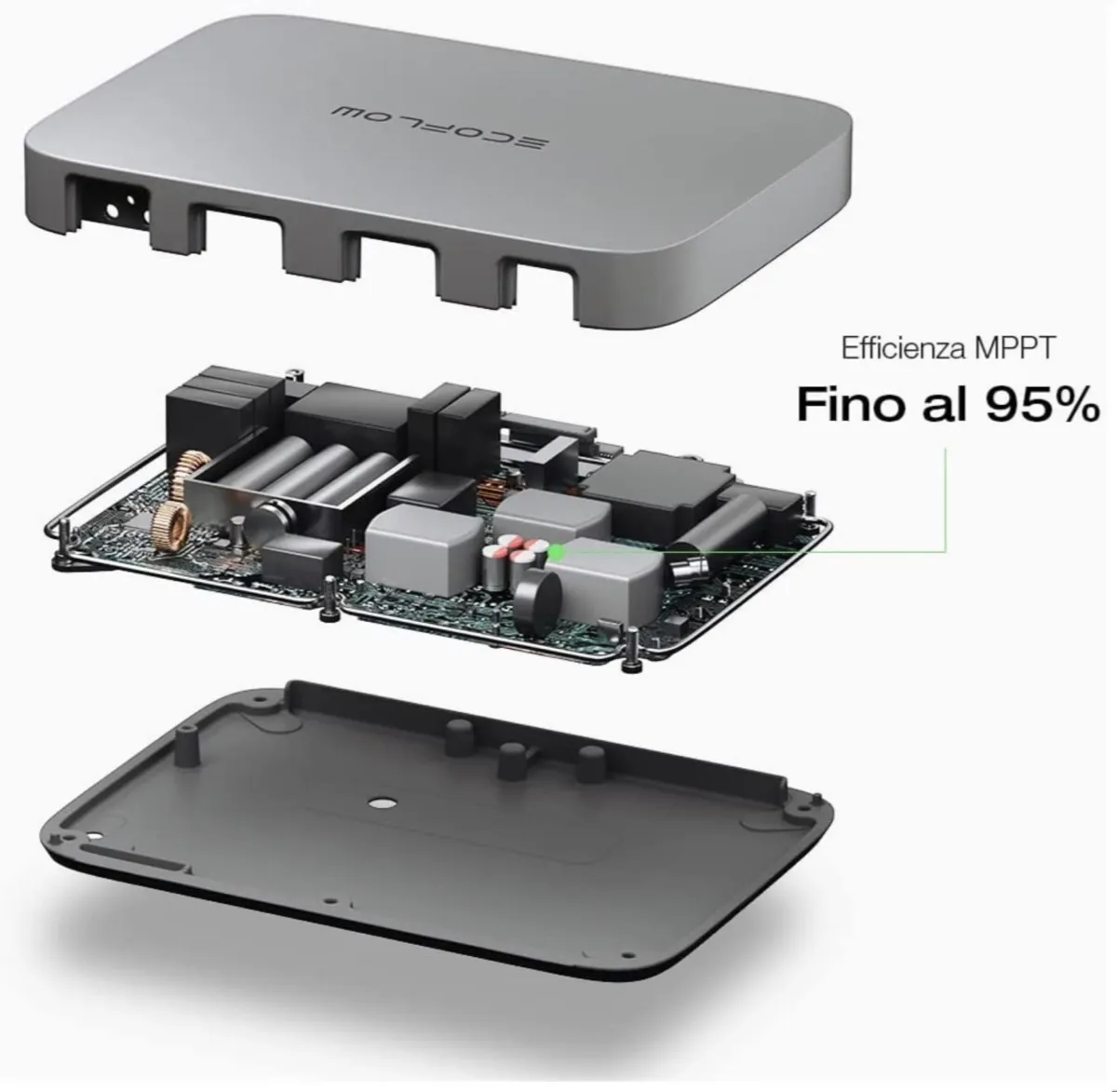 Ecoflow lancia il suo fotovoltaico smart da balcone con Ecoflow PowerStream