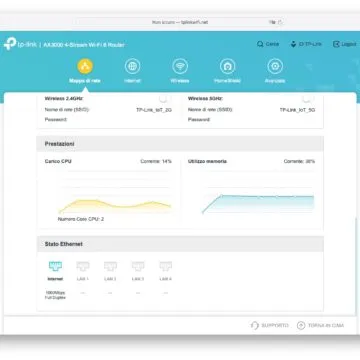 Recensione router TP-Link Archer AX55, fino a 1Gbps e con Wi-Fi 6