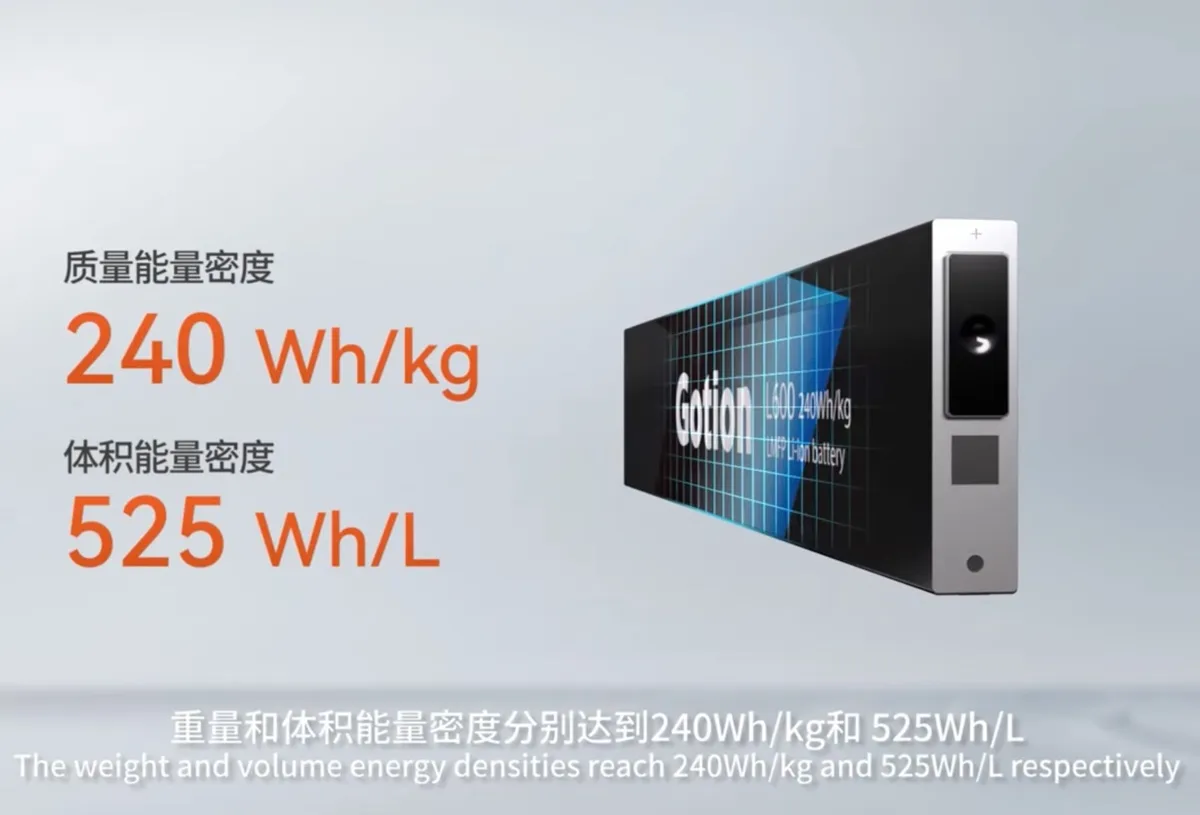La batteria da 1000 km che cambierà le auto elettriche arriva nel 2024 La batteria da 1000 km che cambierà le auto elettriche arriva nel 2024