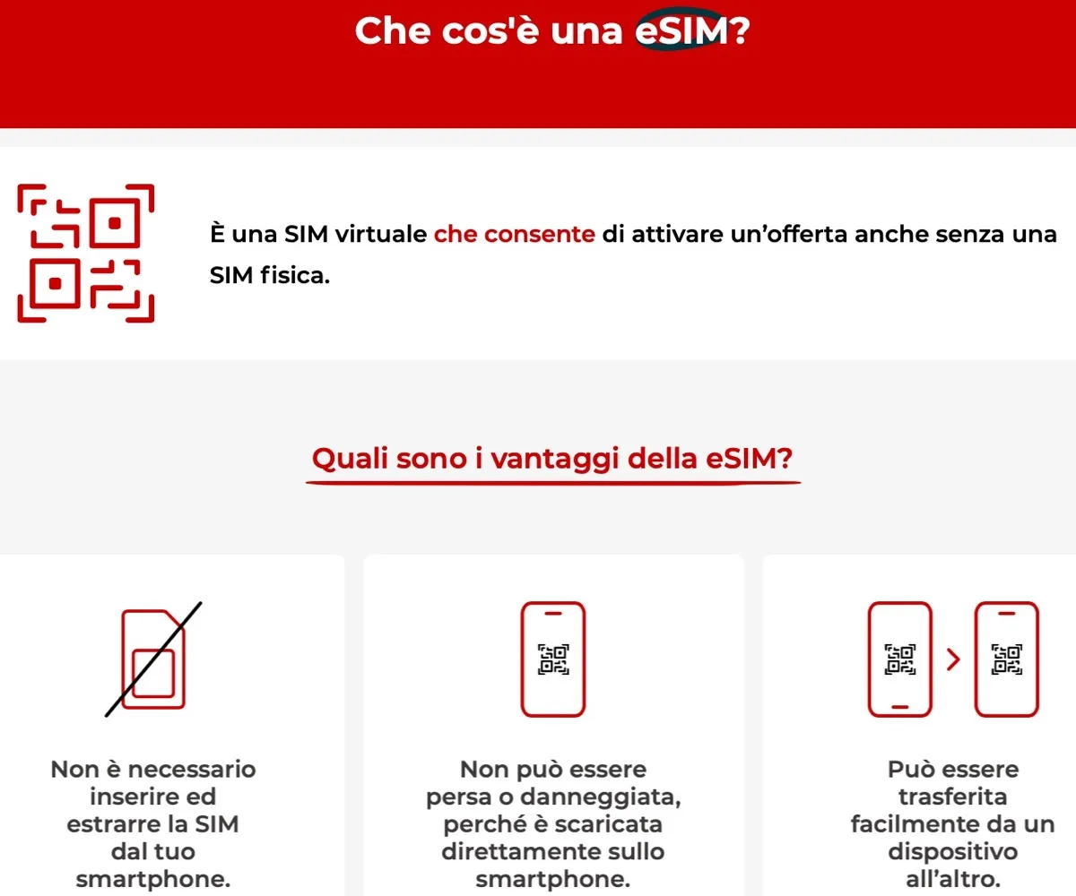 Iliad rilascia la eSim per abbonarsi senza SIM fisica Iliad rilascia la eSim per abbonarsi senza SIM fisica