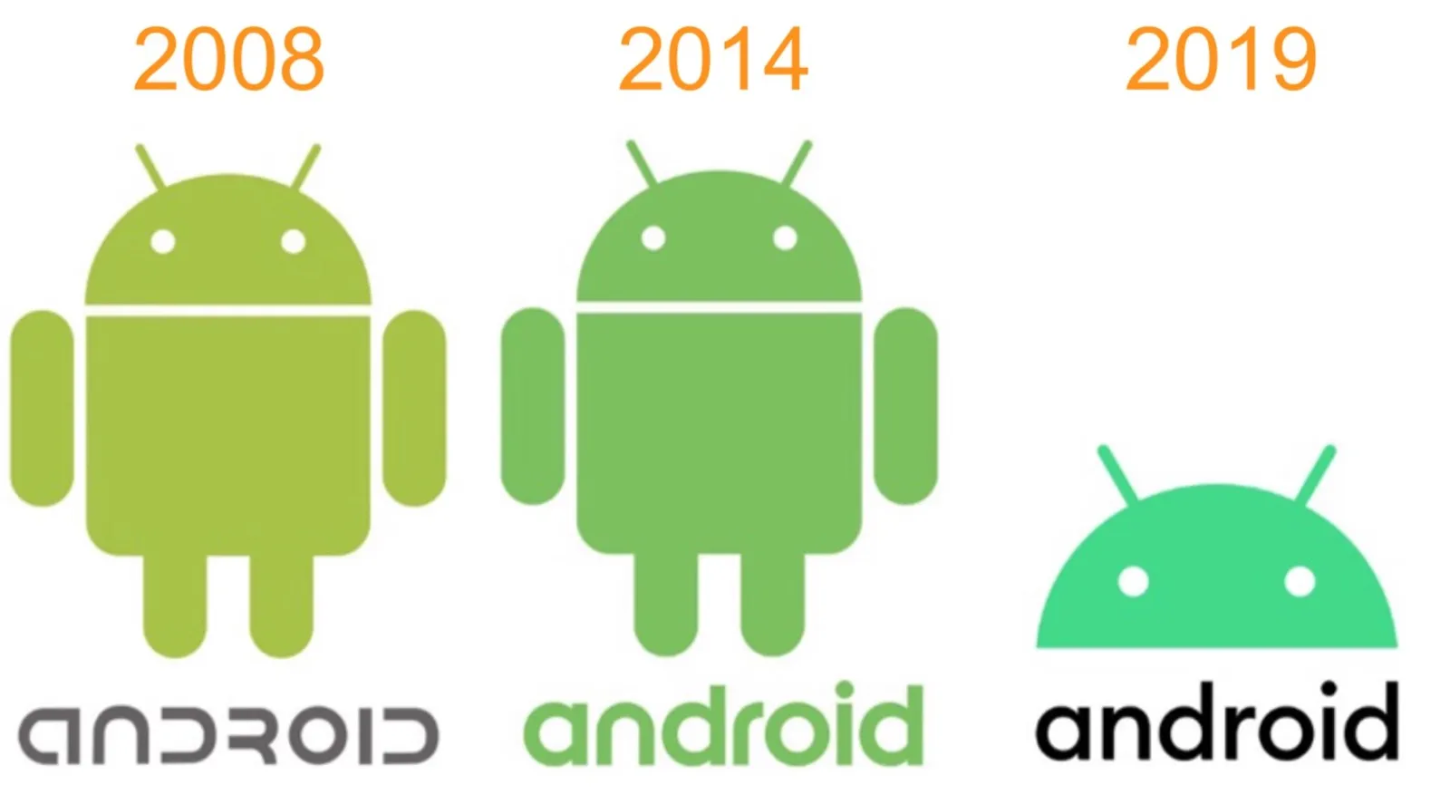 Rivoluzione marchio Android, nome in maiuscolo e logo in 3D Rivoluzione marchio Android, nome in maiuscolo e logo in 3D