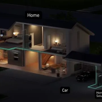 Anker sfida Tesla con batterie modulari per la casa