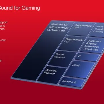 Il nuovo chip di Qualcomm annienta la latenza audio