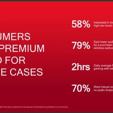 Il nuovo chip di Qualcomm annienta la latenza audio