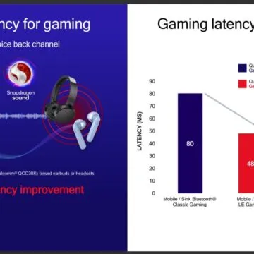 Il nuovo chip di Qualcomm annienta la latenza audio