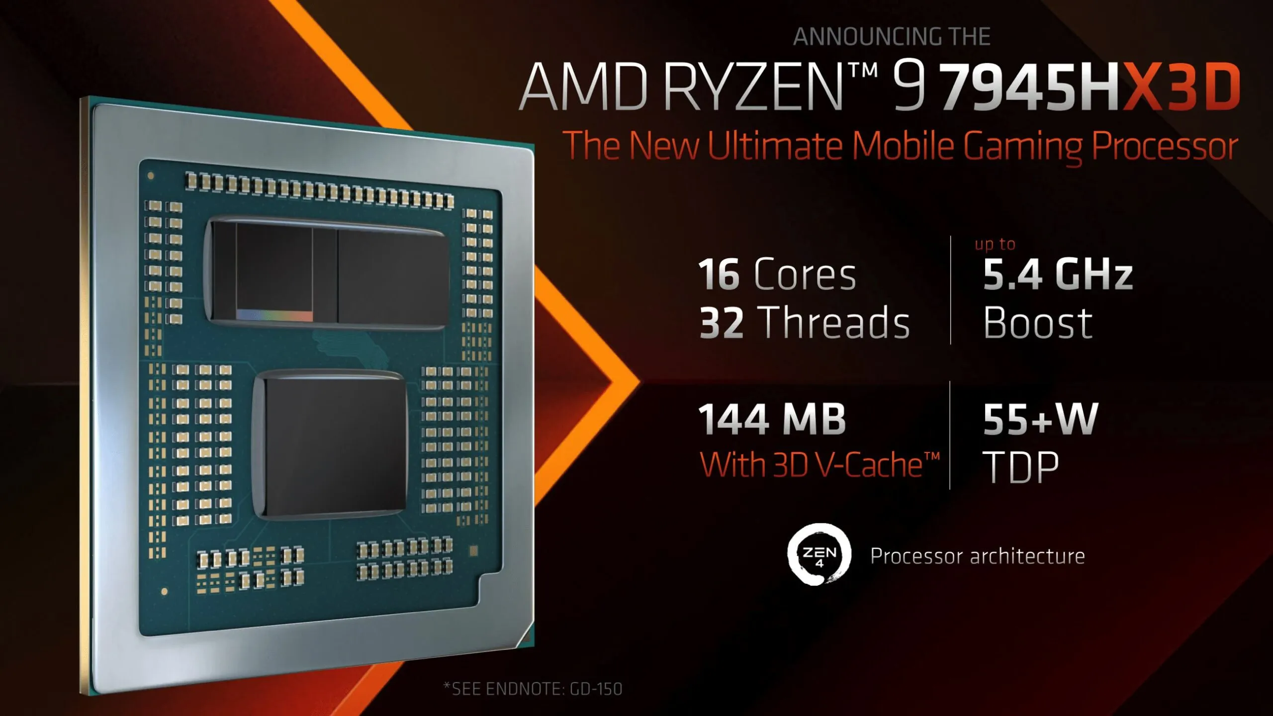 AMD Ryzen 9 7945HX3D è il primo mobile processor con tecnologia AMD 3D V-Cache AMD Ryzen 9 7945HX3D è il primo mobile processor con tecnologia AMD 3D V-Cache