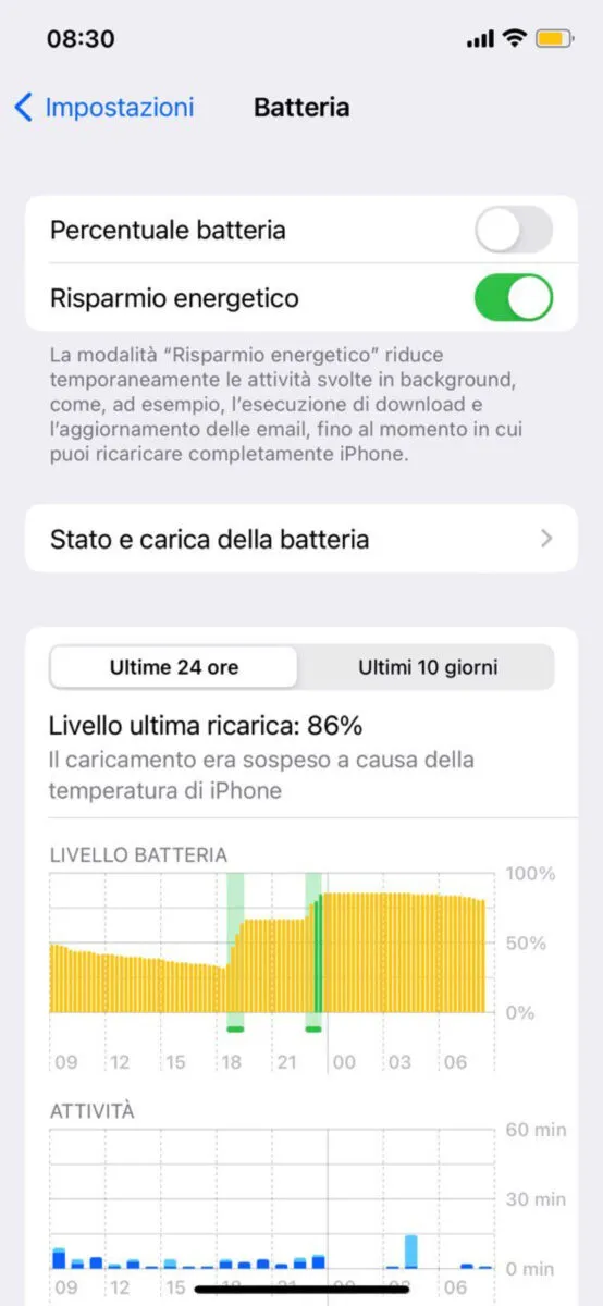 Come avere iPhone sempre in modalità Risparmio energetico Come avere iPhone sempre in modalità Risparmio energetico