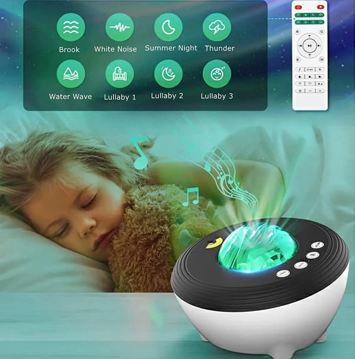 Il proiettore YunLone porta l'aurora boreale in casa vostra a soli 37 euro Il proiettore YunLone porta l'aurora boreale in casa vostra a soli 37 euro