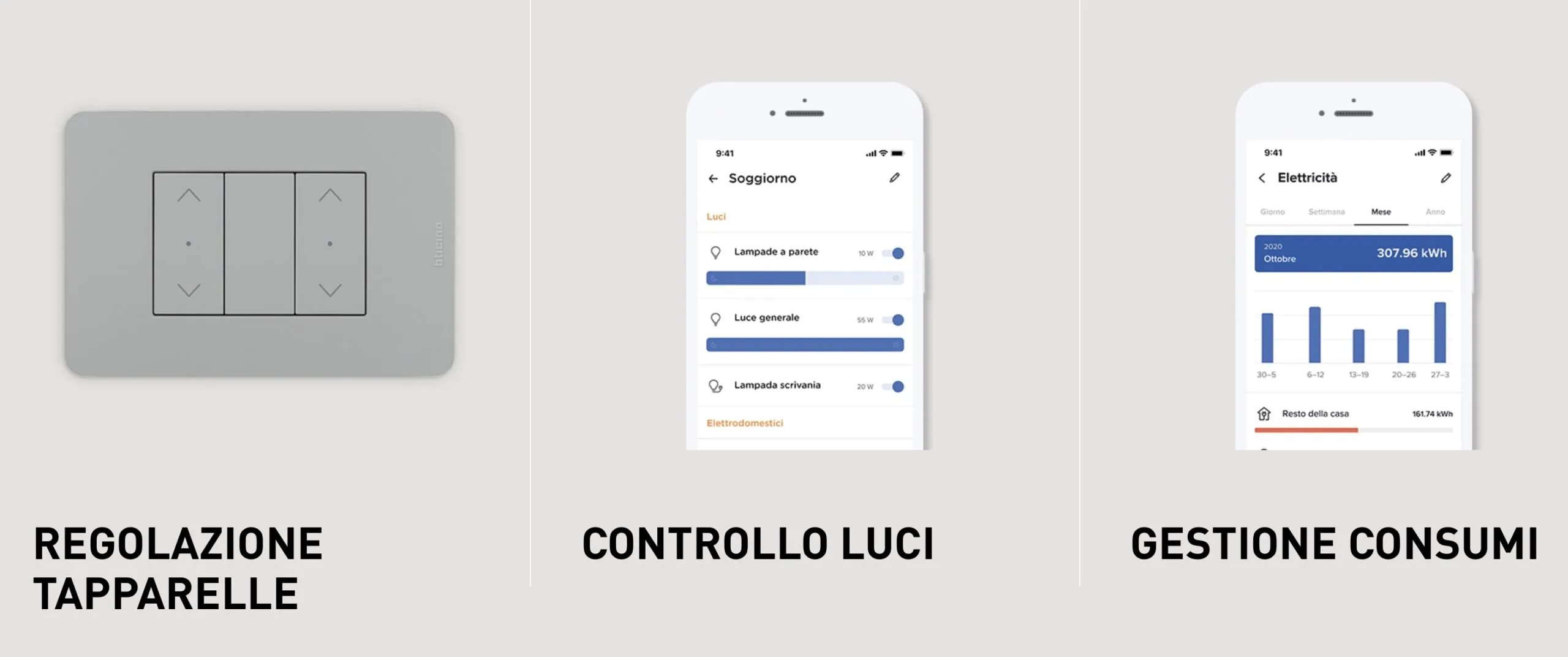 MatixGO è la nuova serie civile sostenibile Bticino anche in versione smart MatixGO è la nuova serie civile sostenibile Bticino anche in versione smart