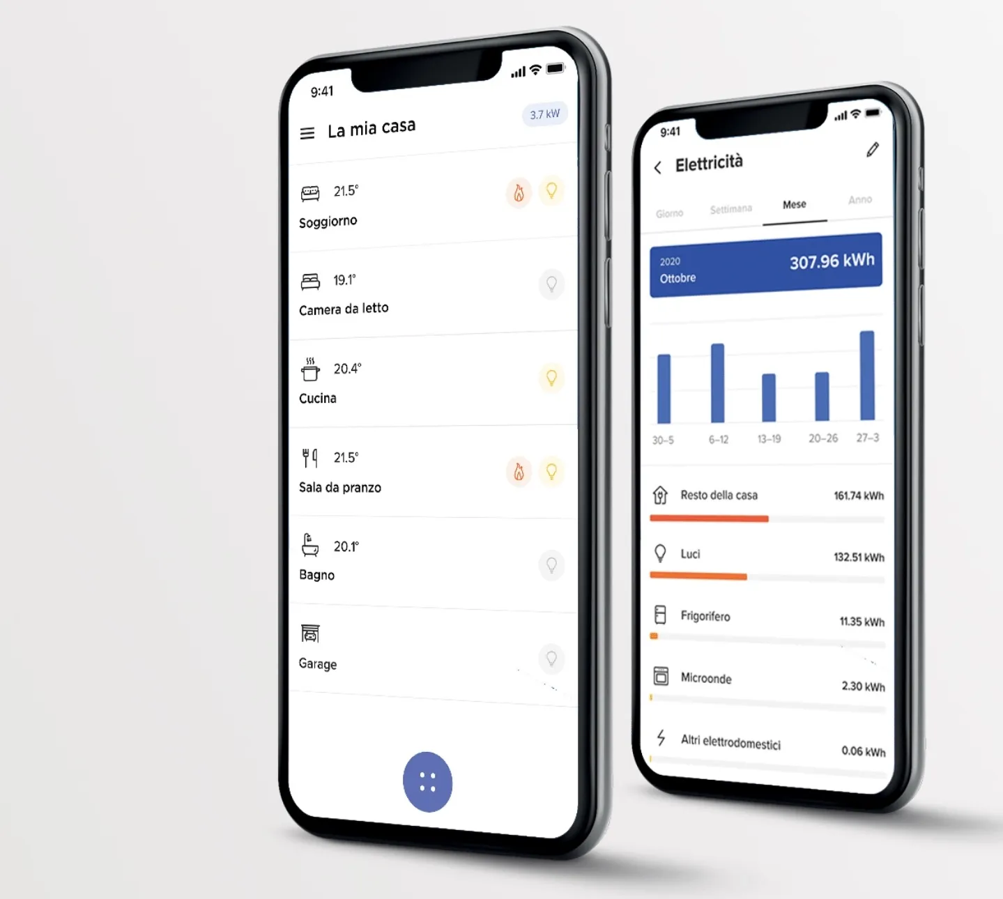 MatixGO è la nuova serie civile sostenibile Bticino anche in versione smart MatixGO è la nuova serie civile sostenibile Bticino anche in versione smart