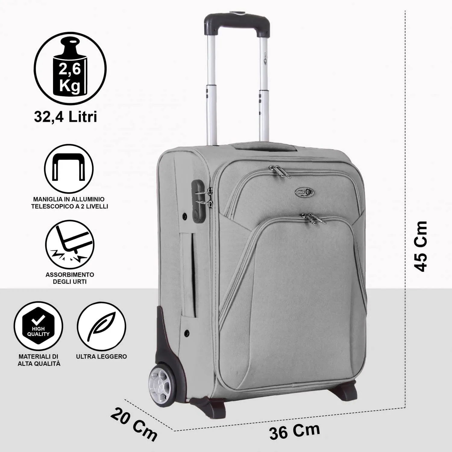 EasyJet, ecco gli zaini da acquistare per non pagare bagagli a mano EasyJet, ecco gli zaini da acquistare per non pagare bagagli a mano