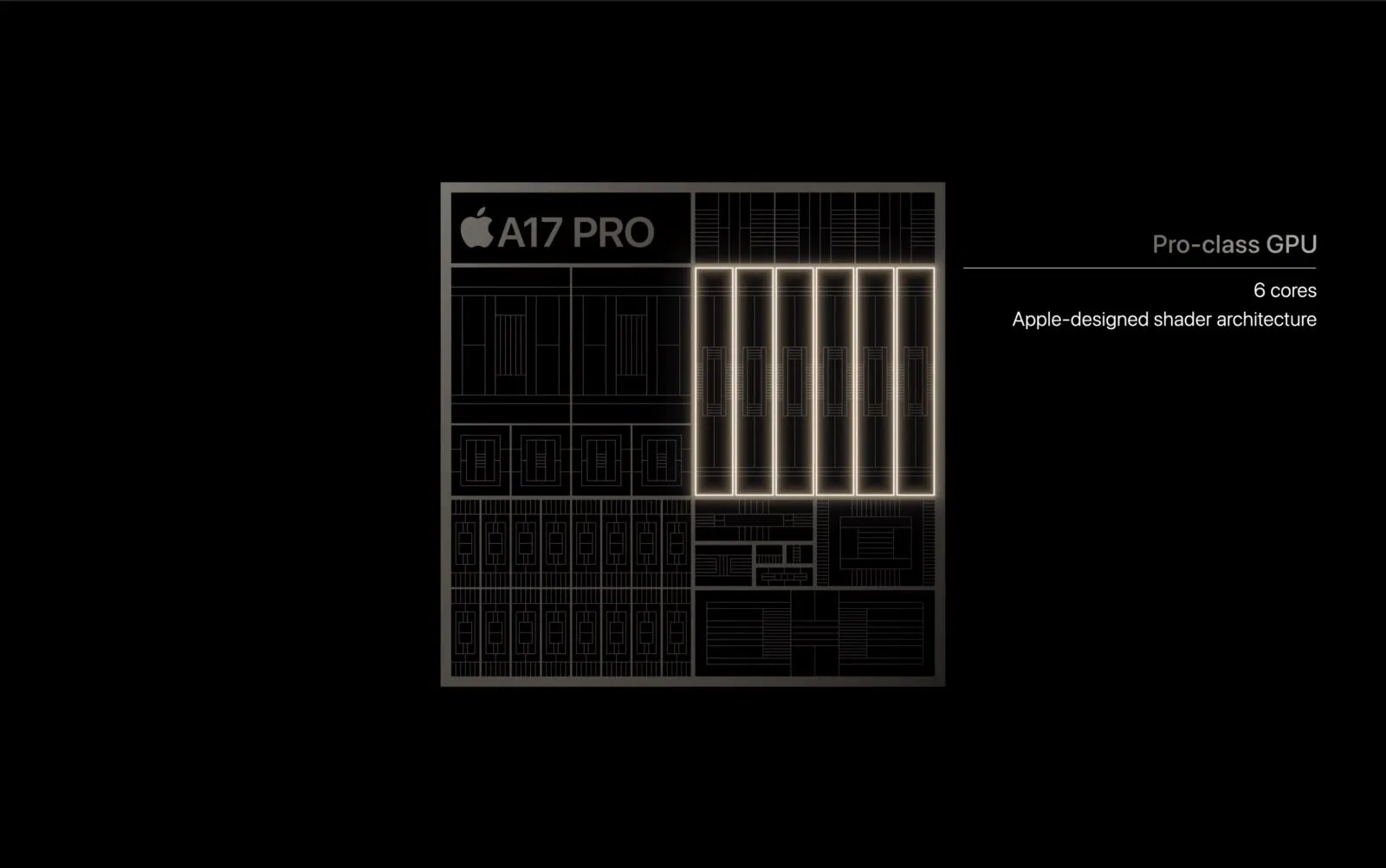 A17 Pro è il nuovo chip a 3nm di iPhone 15 Pro e iPhone 15 Pro Max A17 Pro è il nuovo chip a 3nm di iPhone 15 Pro e iPhone 15 Pro Max