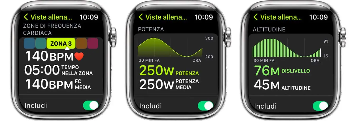 Apple Watch, che cos'è la voce cadenza della corsa?
