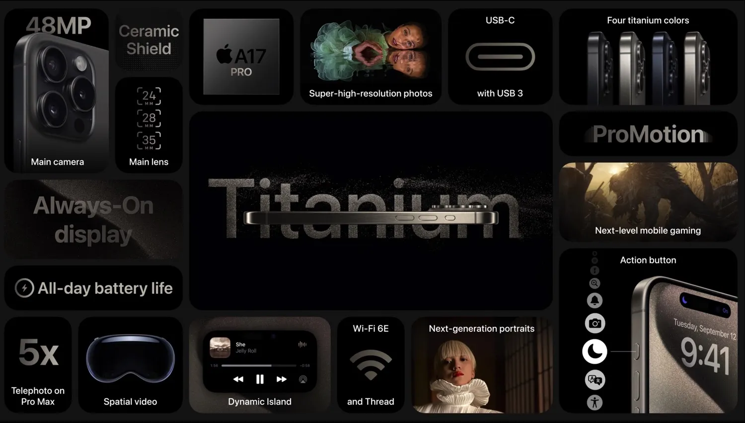 Per iPhone 17 Pro Max tre fotocamere da 48 MP possono bastare - scheda iPhone 15 pro Per iPhone 17 Pro Max tre fotocamere da 48 MP possono bastare - scheda iPhone 15 pro