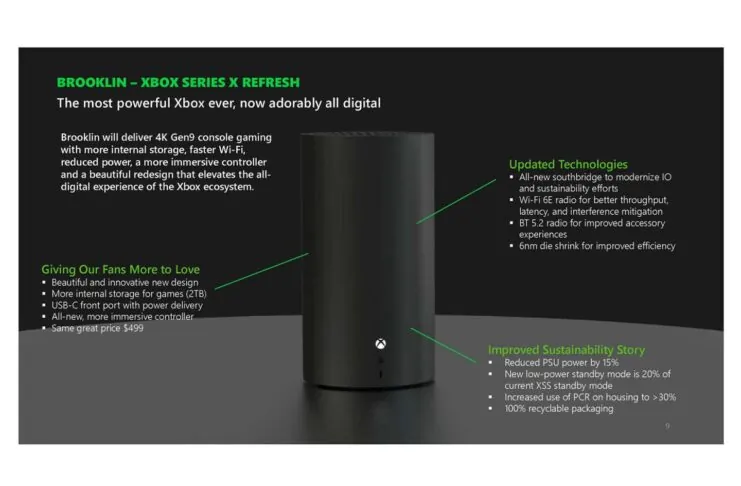 Xbox 2024 cilindrica tutta digitale, nel 2028 la next gen ibrida