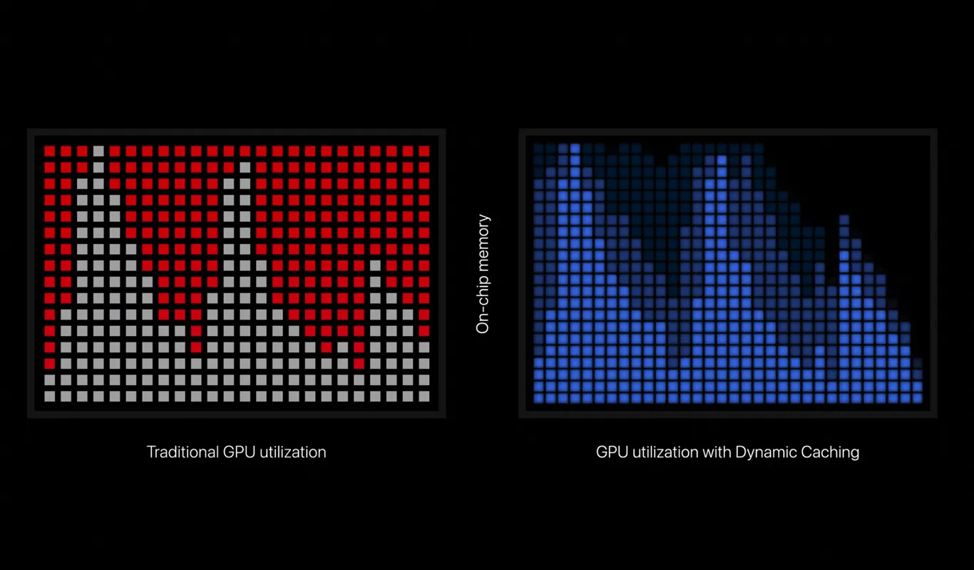 MacBook Pro, iMac e processori M3, tutto quello che Apple ha presentato nell'evento Scary Fast