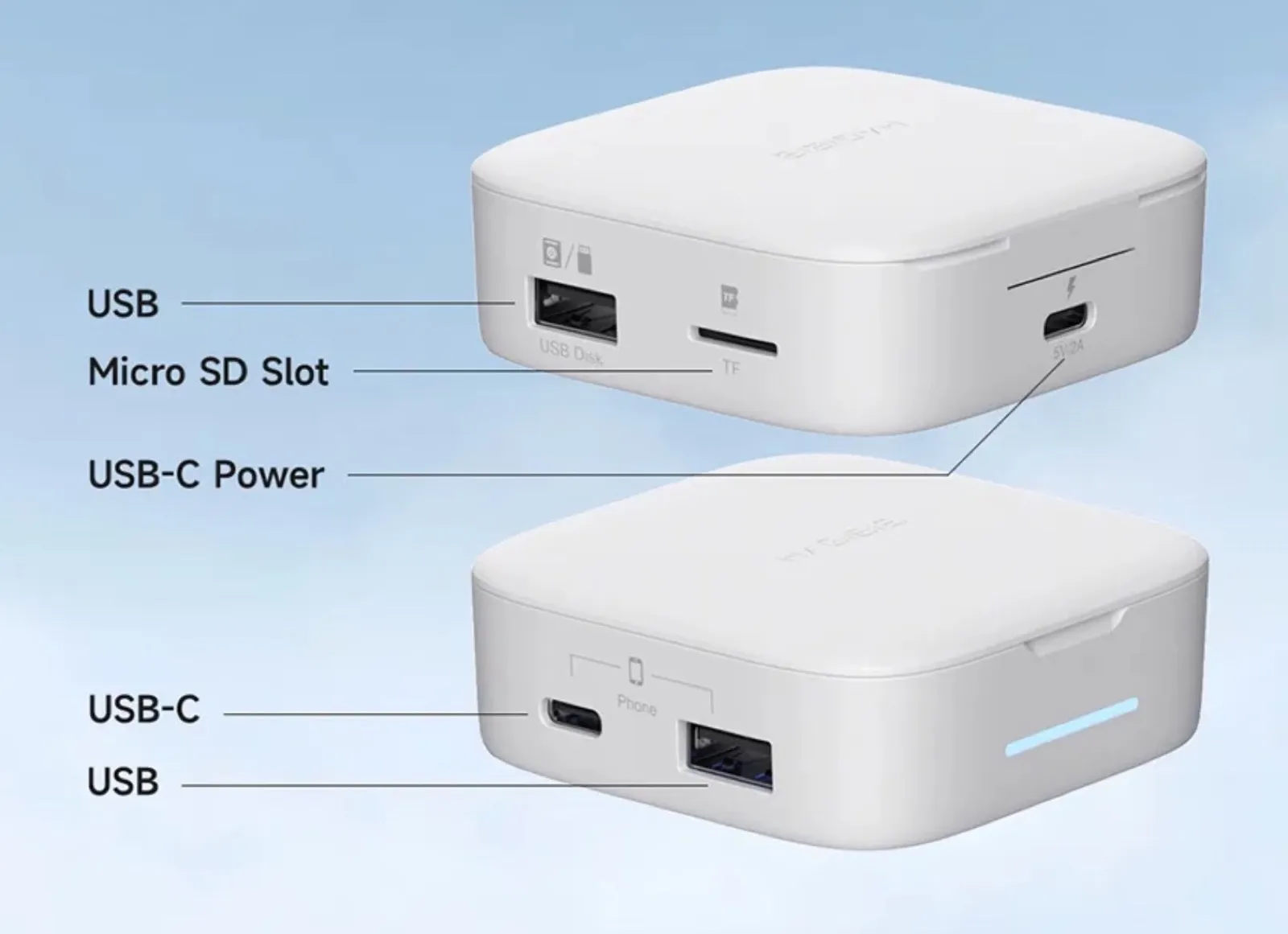 Sconto HAGiBiS CUBE, per backup e ricarica automatici di iPhone Sconto HAGiBiS CUBE, per backup e ricarica automatici di iPhone